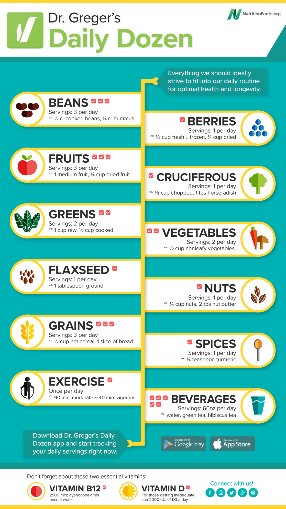 exercise daily dozen printable